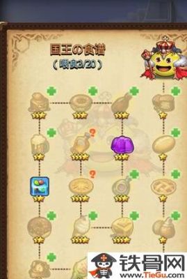 不思议迷宫新手先培养哪个？-冈布奥新手向基础知识大全