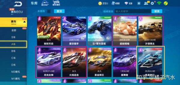 QQ飞车里，A，B，C车中的哪些车比较好？-qq飞车新手买什么b车好