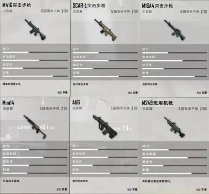 eve新手武器没子弹了，去哪买？-绝地求生新手没装备