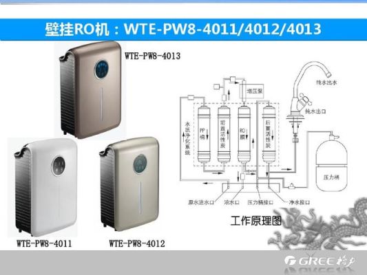 RO纯水机怎么安装？-ro新手怎么没有裂缝任务