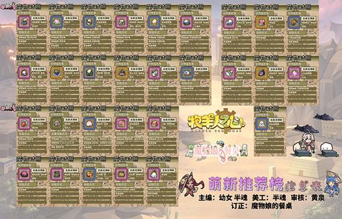 牧羊人之心敏捷属性有用吗敏捷有什么用处？-牧羊人之心新手练什么