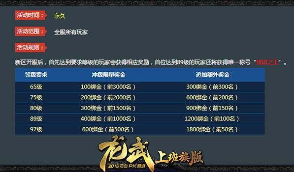 龙武公会礼包怎么领？-360龙武2新手礼包