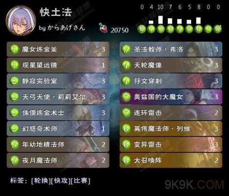 影之诗2023卡组推荐？-影之诗官新手牌组代码