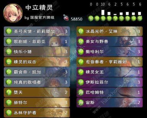 影之诗2023卡组推荐？-影之诗官新手牌组代码
