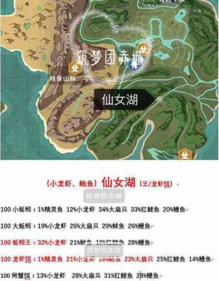 创造与魔法带鱼哪个地方最多？-创造与魔法新手去哪个岛比较好