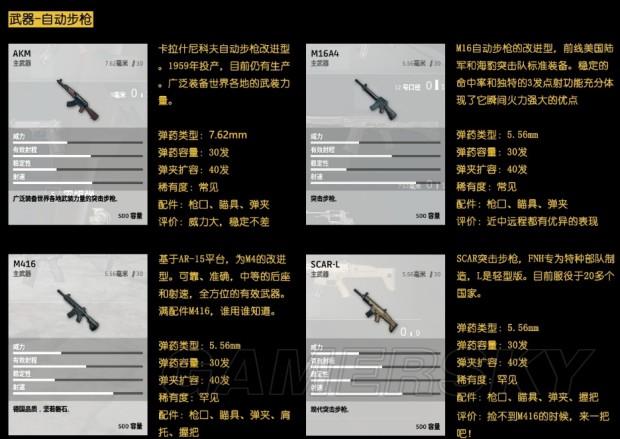 pubg成长型武器怎么升级？-绝地求生新手怎么选择武器