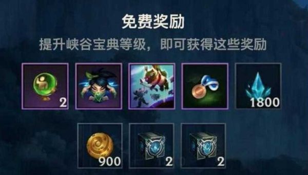 lol手游新手有什么奖励？-2018lol4月新手礼包