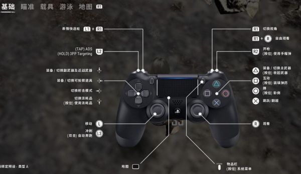 PS4玩fps怎样瞄准，是操作右摇杆还是拿着手柄上下左右动？-ps4fps新手练习