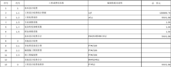 灰度管理费如何计算？-x3tc新手赚钱