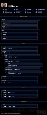 ps4拳皇14指令表hk是什么按键？-ps4拳皇新手攻略