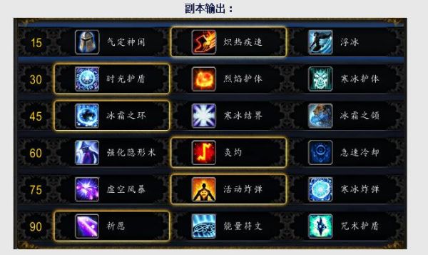 传说法师新手该怎么玩？-魔兽世界 冰法新手教学