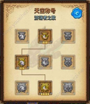 不思议迷宫最新挑战任务攻略？-不思议迷宫新手天空称号