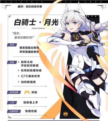 “白骑士”是指什么？-崩坏3新手圣女祈祷