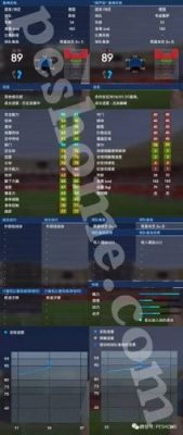实况足球2018sim怎么刷gp？-pes2018新手赚gp