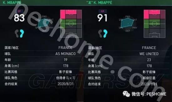 实况足球2018sim怎么刷gp？-pes2018新手赚gp
