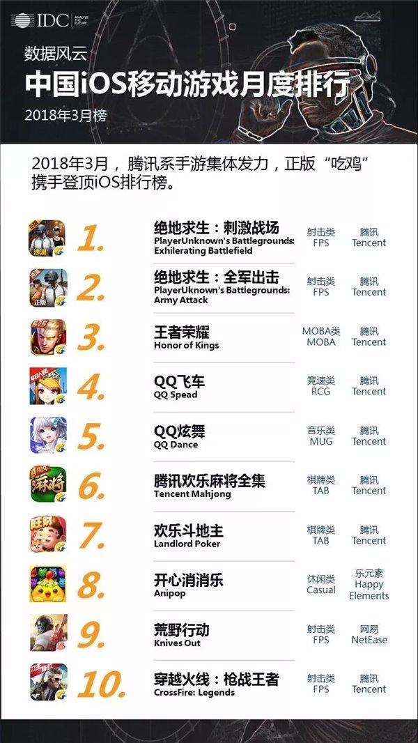 求手游排行榜前十名，有哪些比较推荐的？-最新手游排名前十