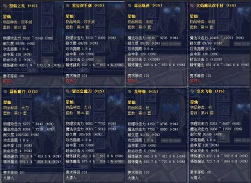 新丝路平民玩家适合什么职业？-新丝路新手打不到装备