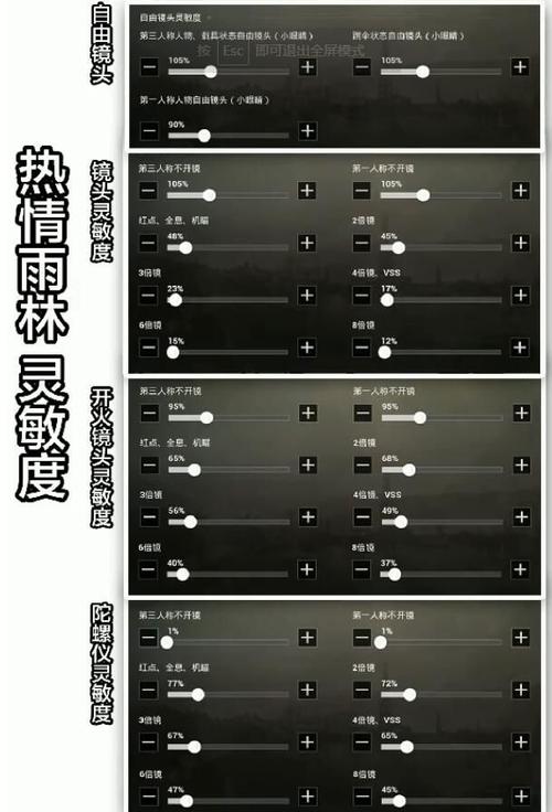 刺激战场常用设置？-刺激战场新手灵敏度攻略