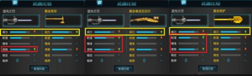 逆战名剑选哪个？-逆战新手近战武器推荐