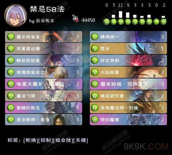 影之诗，试用牌组是什么？-影之诗新手牌组码