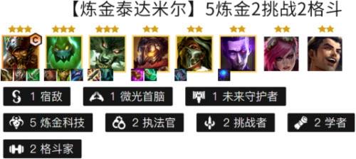 炼金分支怎么选？-为谁炼金新手福利多少水晶