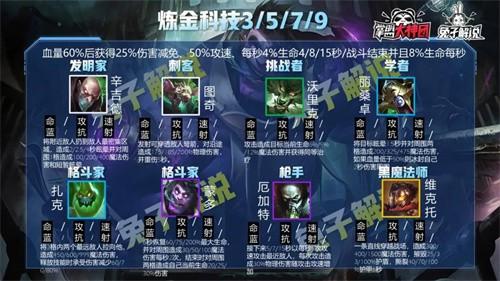炼金分支怎么选？-为谁炼金新手福利多少水晶