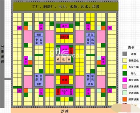 《模拟城市5》城市布局规划攻略指南？-模拟城市最佳布局图新手起步