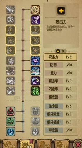 贪婪洞窟种族版怎么选技能？-贪婪洞窟新手技能