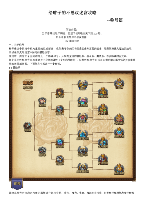 不思议迷宫强盗怪盗组合称号？-不思议迷宫新手组合称号怎么学