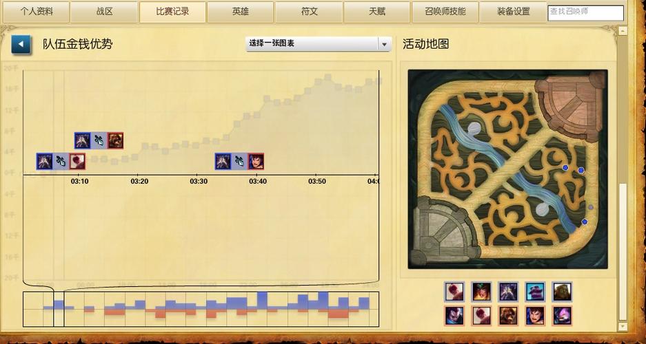 刀剑英雄转生任务流程？-lol新手任务能重复吗