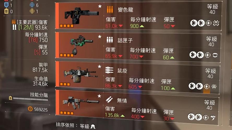 全境封锁2纽约军阀哪个专精好？-全境封锁 新手配件