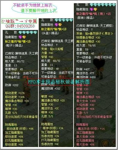 QQ自由幻想什么装备好？-qq自由幻想新手装备吗