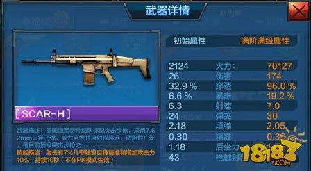 全民突击里什么枪最好？-全民出击新手教程