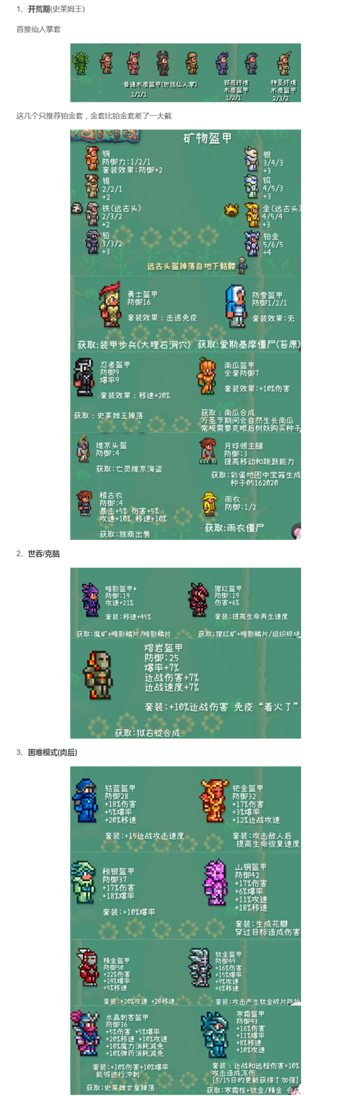 泰拉瑞亚前期战士装备推荐？-泰拉新手装备