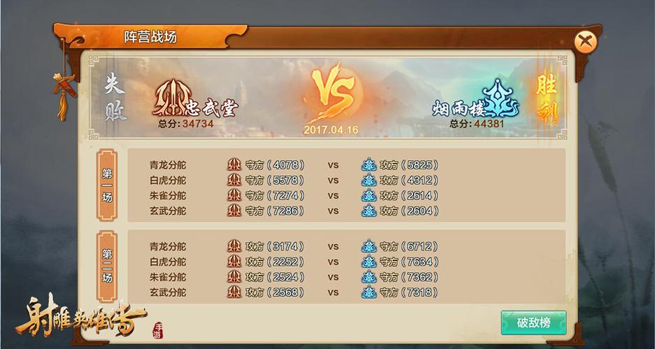 ps1射雕英雄传武功怎么能升级？-射雕英雄传2手游新手卡