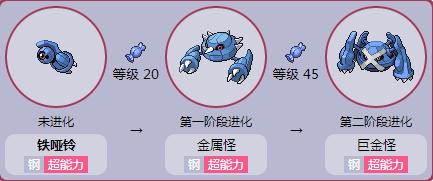 精灵宝可梦太阳/月亮铁哑铃能生蛋吗？-口袋妖怪日月新手生蛋