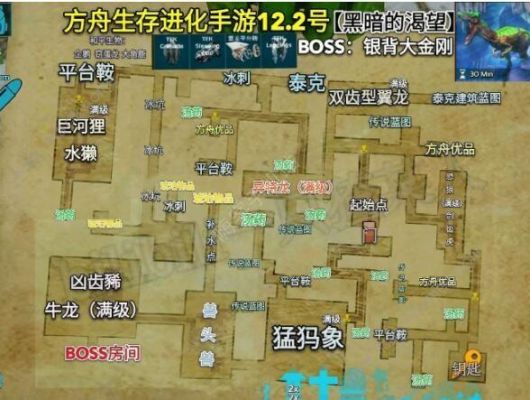 方舟起源新手入门攻略？-dnf起源版新手玩个职业