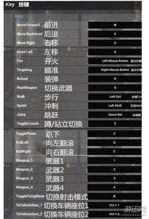 绝地求生按键指南怎么开启？-绝地求生新手指南在哪
