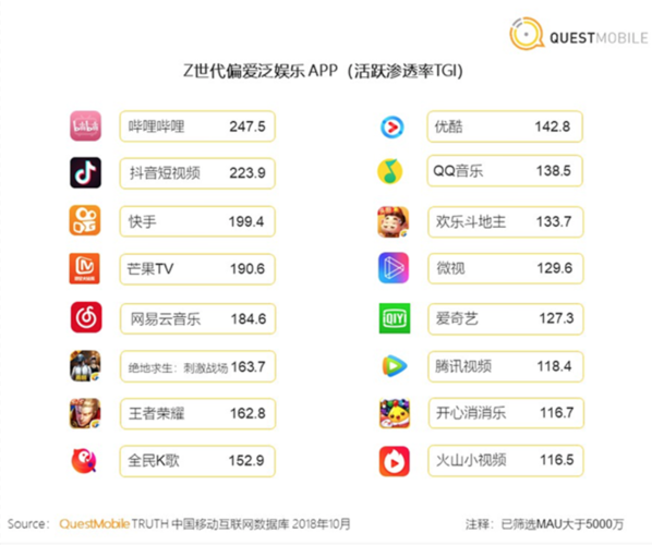 抖音杀杀杀是什么歌？-天剑狂刀新手卡在哪里兑换