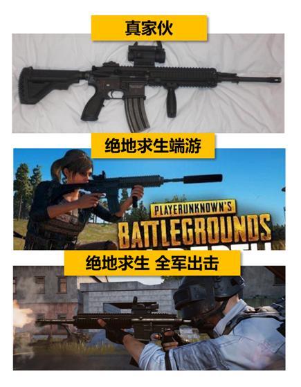 射击的正确握法和姿势？-绝地求生全军出击新手拿枪