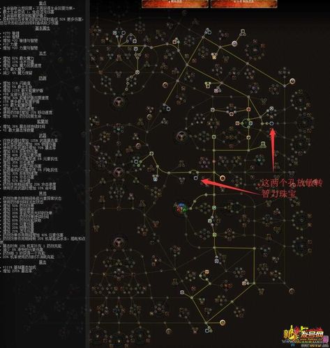 流放之路药侠开荒最快攻略？-流放之路新手打异界什么职业好