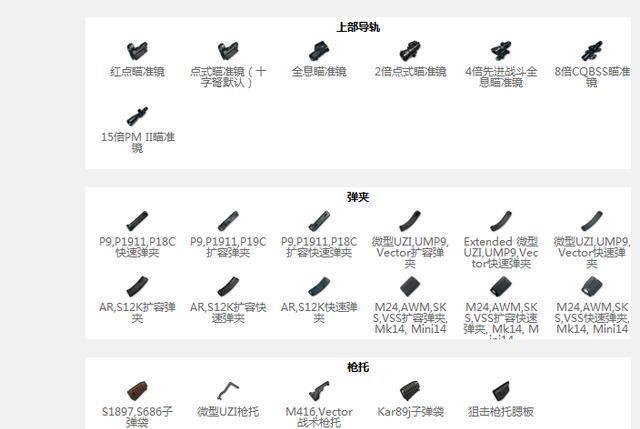 绝地求生2000gb买什么好？-绝地求生手游新手装备