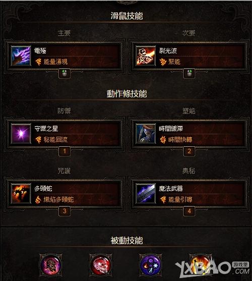 求推荐暗黑三魔法师装备，别用简称，新手需要多学习？-暗黑破坏神3 13季法师新手