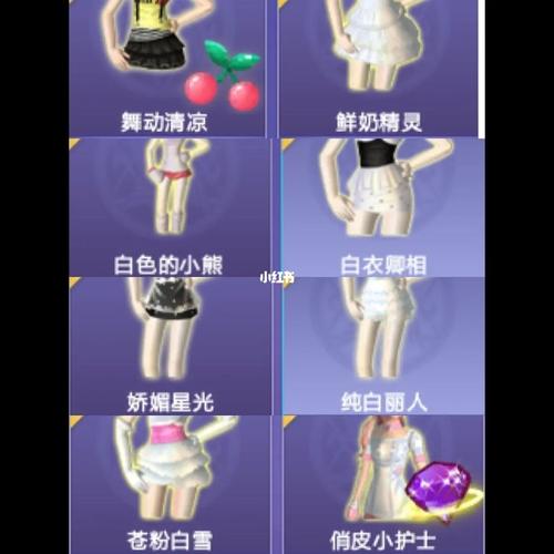 QQ炫舞合成魔法技巧？-qq炫舞怎么跳过新手指引