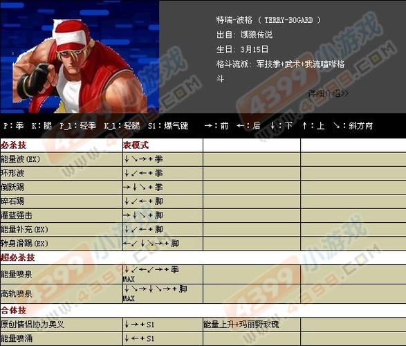 拳皇98，按下“开始键”选中的特瑞，怎么重拳+前轻拳+(后下前轻脚+下上轻拳)，怎么连不上呀？-拳皇98 如果跳过新手指引