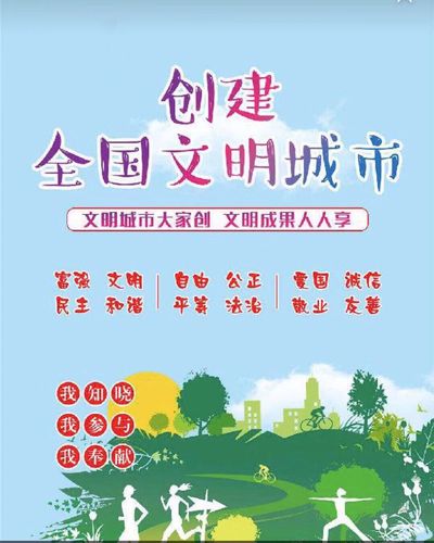 创建全国文明城市中提到的“六进三共建”什么意思？-文明6新手图文攻略视频