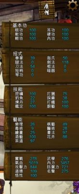 侠客风云传怎样战斗获得加属性多？-侠客风云传新手属性