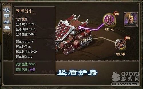 三国乱世战车改造满级是多少级？-三国乱世新手2天升70