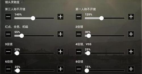 端游刺激战场灵敏度推荐？-刺激战场 新手 枪