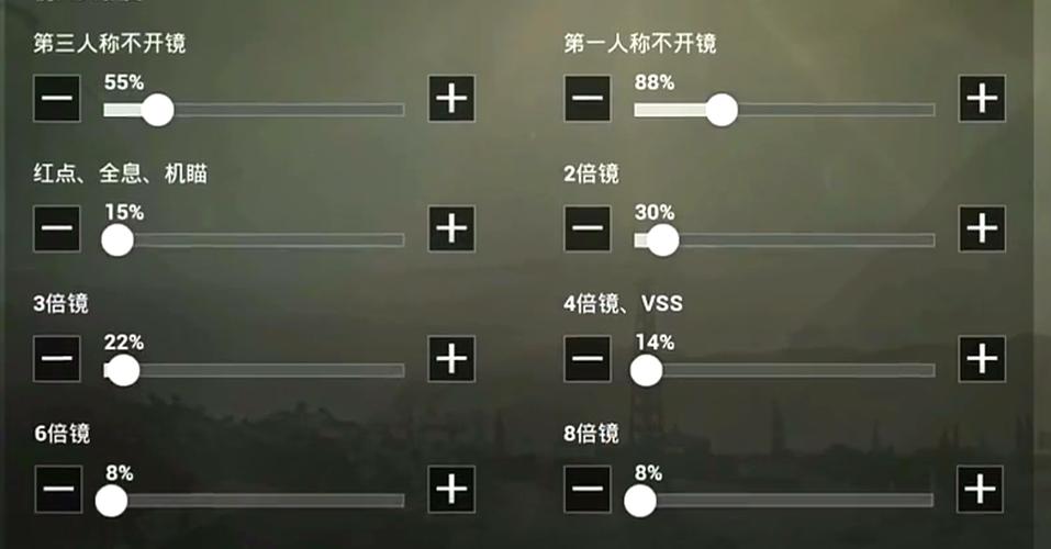 端游刺激战场灵敏度推荐？-刺激战场 新手 枪